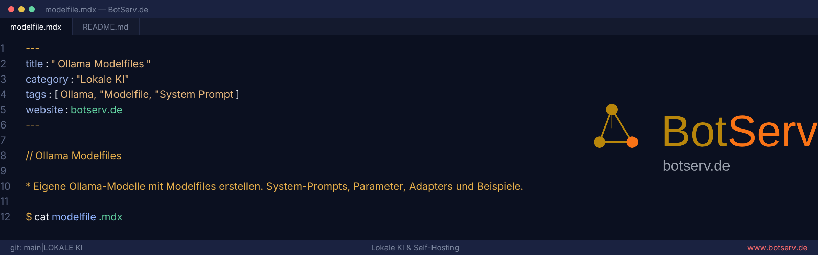 Ollama Modelfiles